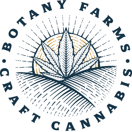 Botany Farms