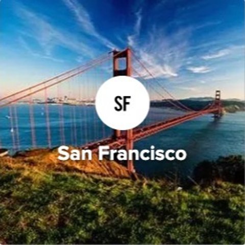 San Francisco CityPASS