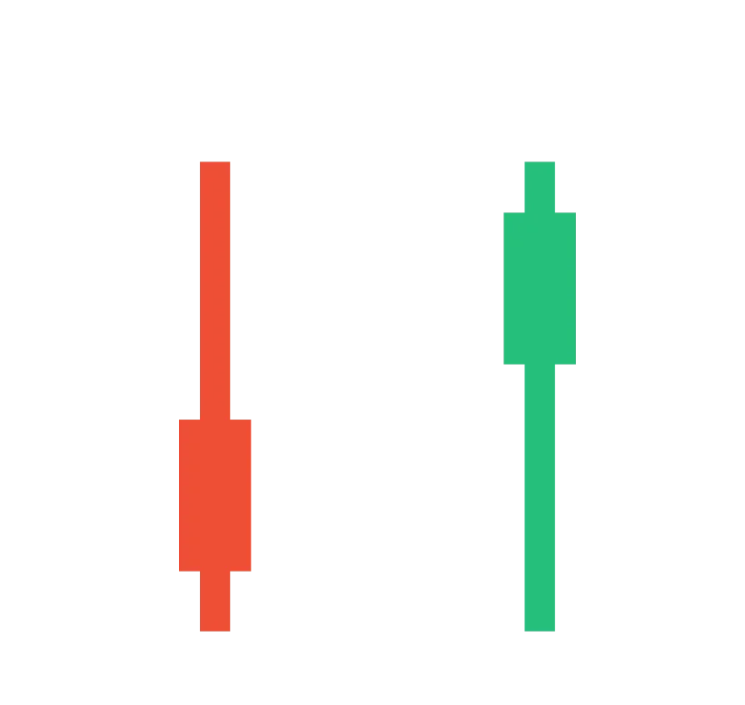 Take Profit Trader